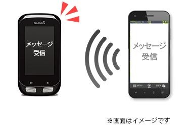 スマートフォンの着信や通知が受け取れるスマートノーティファイ機能を搭載