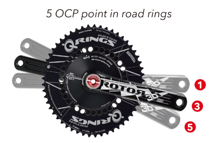 ROADモデルには1~5まで5つのOPTIMUM CHAINRING POSITIONが搭載されている