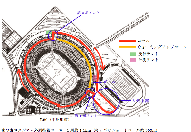 コースイメージ