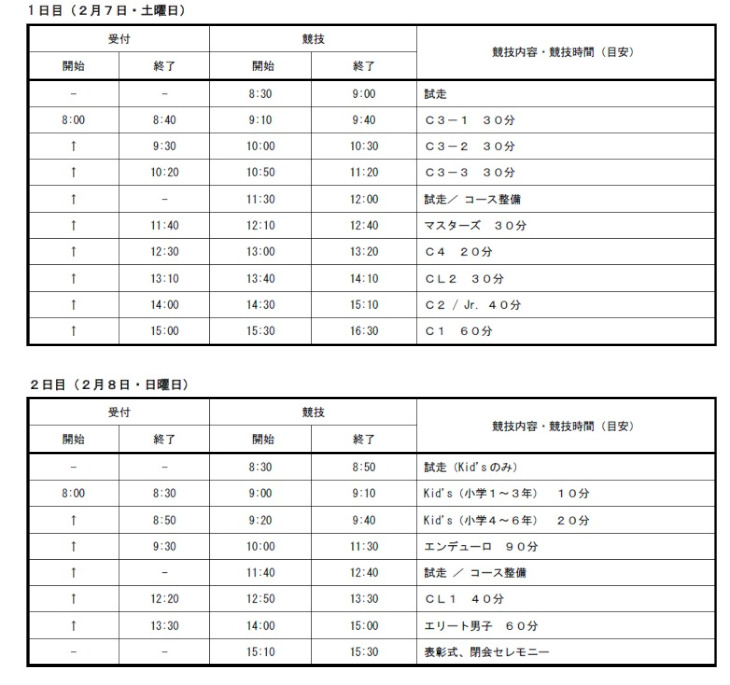 大会スケジュール・競技内容・競技時間