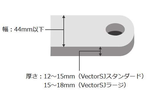 クランクアームの寸法によって「スタンダード」と「ラージ」の2タイプが用意される