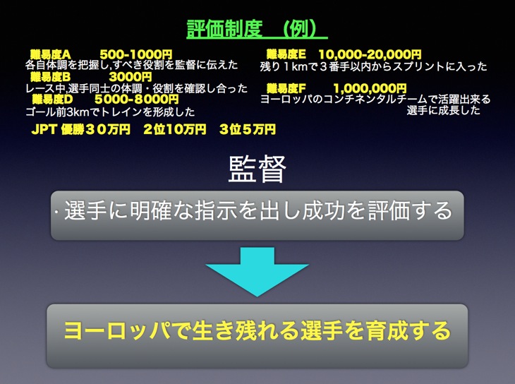 宮澤崇史が考える選手の評価制度