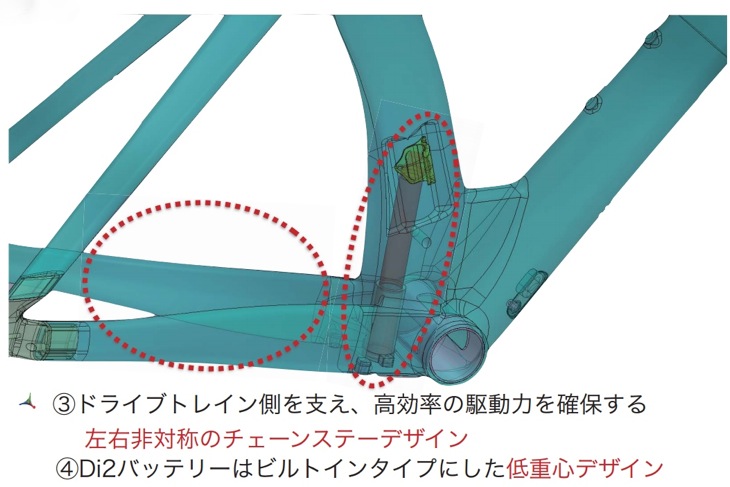 RT9では低重心化のためにDi2バッテリーはBB下部から挿入する