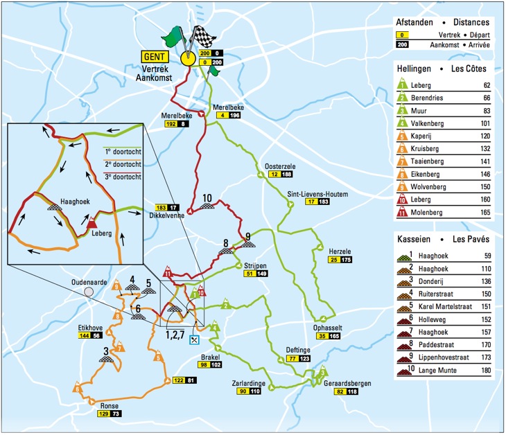 オンループ・ヘットニュースブラッド2015 コースマップ