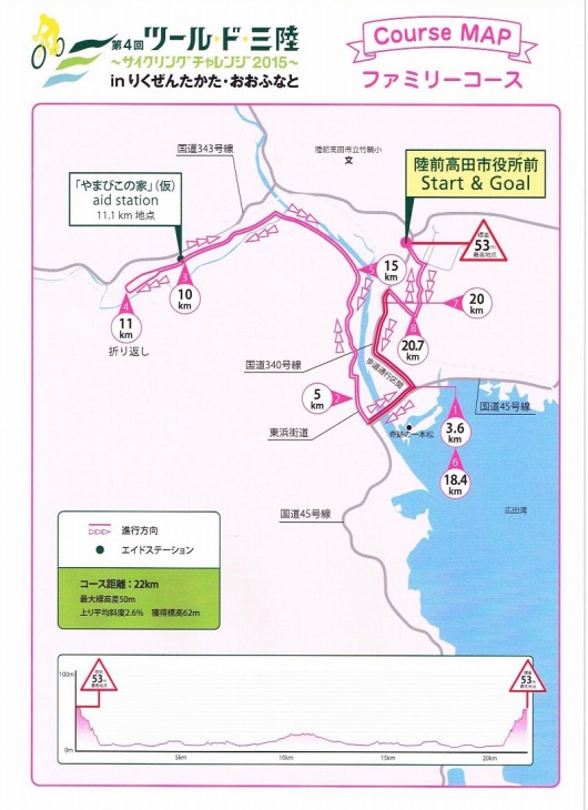 ファミリーコース