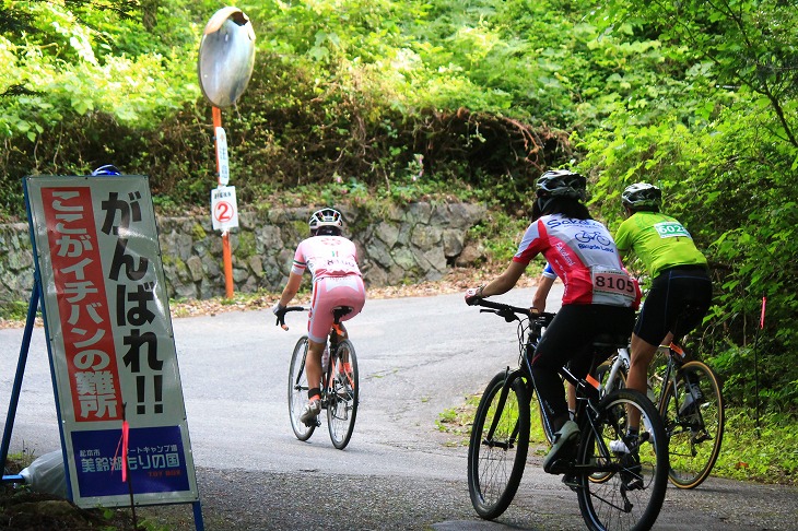 20%を超える激坂が選手たちを待っている。