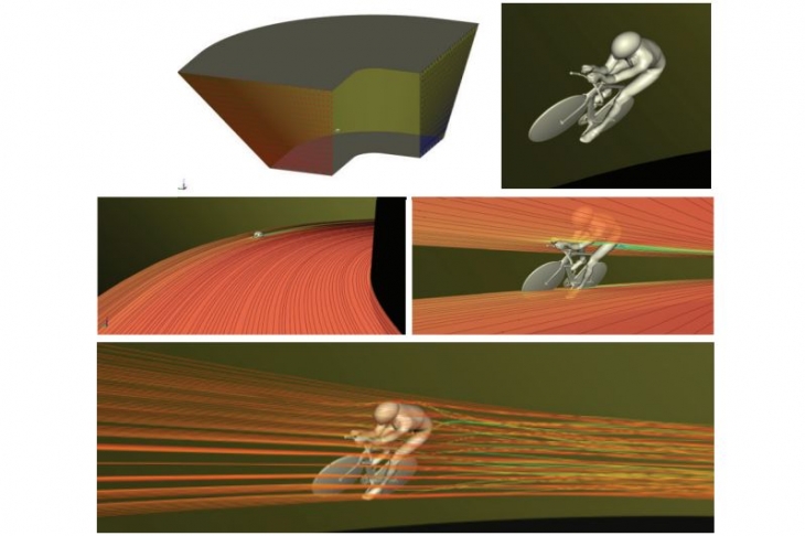 アワーレコードの舞台となったリーヴァレー・ヴェロパークをコンピューター上で図面化し、流体力学的な解析を実施