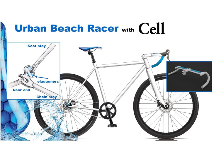 クールでアクティブ、ヘルシーでナチュラルがキーワードとなったURBAN BEACH RACER