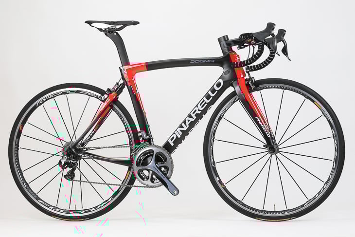 DOGMA K8-S