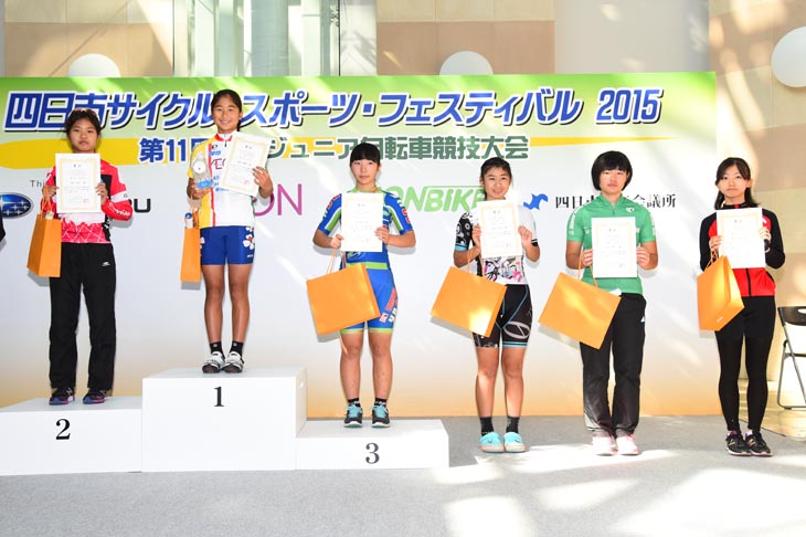 B-8中学生女子 表彰