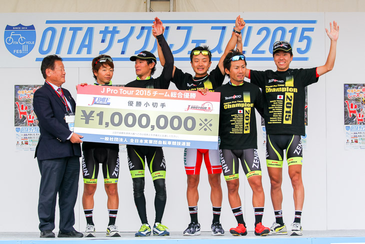 Jプロツアー年間総合成績 チーム総合優勝 チーム右京