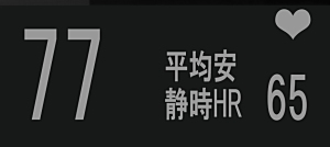 ハートレートを計測・表示する