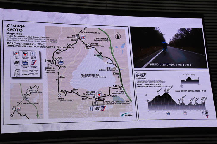 京都ステージのコース図とコースプロフィール