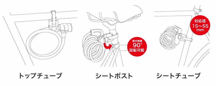 取り付ける場所は選ばないことが特徴だ