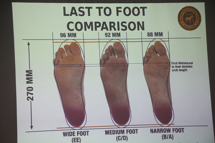 LAKE社の3種のラストでの足型への適応。豊富なラストにより自身の足幅にフィットする1足を見つけることが可能だ
