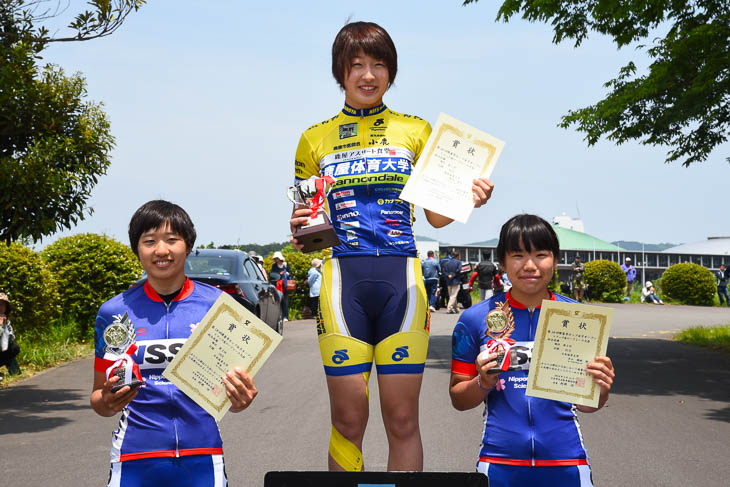 修善寺カップ女子オープン 総合表彰