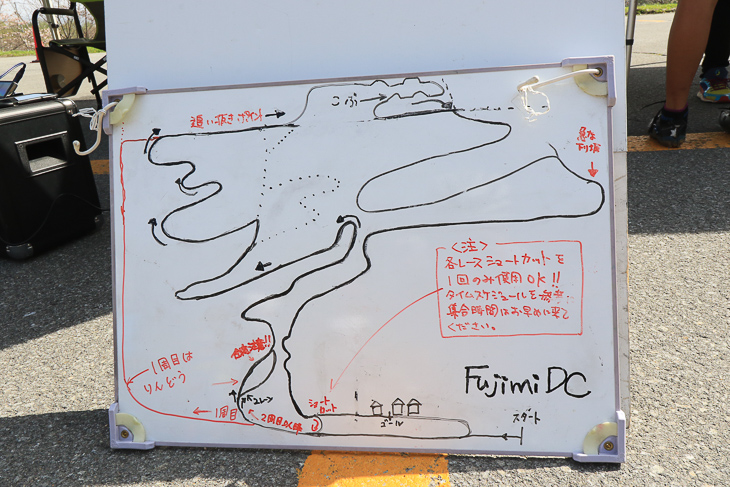 富士見ダートクリテリウムのコース図