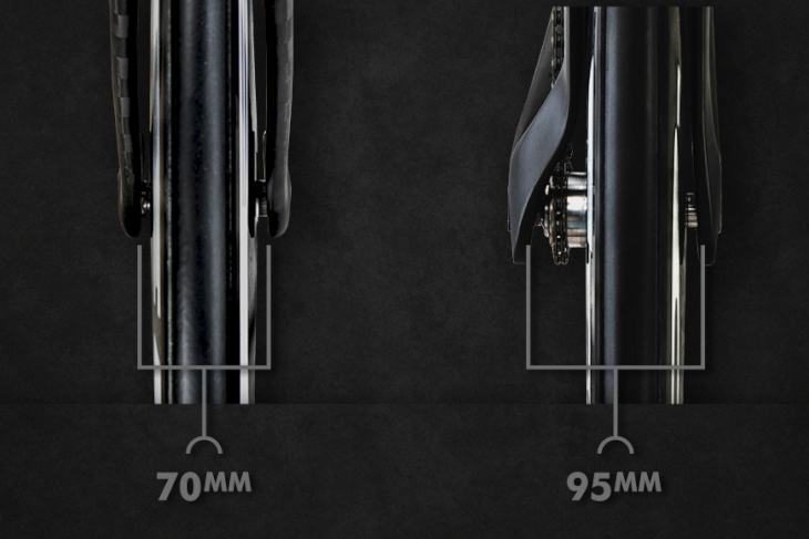 フロントは70mm、リアは95mmと狭幅化されたエンド