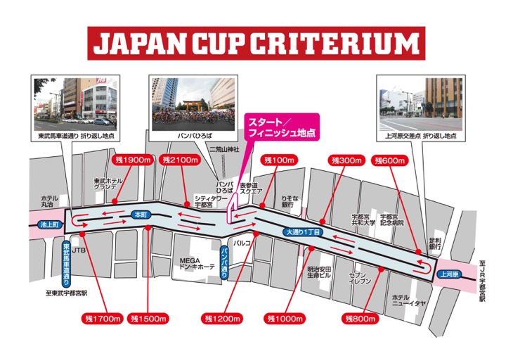 およそ700m延長された2016年大会のクリテリウムコース