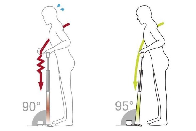 角度をつけたほうがポンピングしやすいという