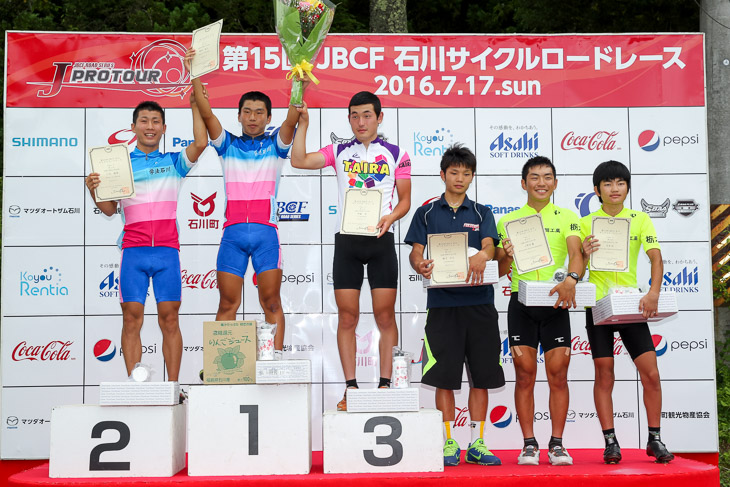 Y/ジュニア 表彰