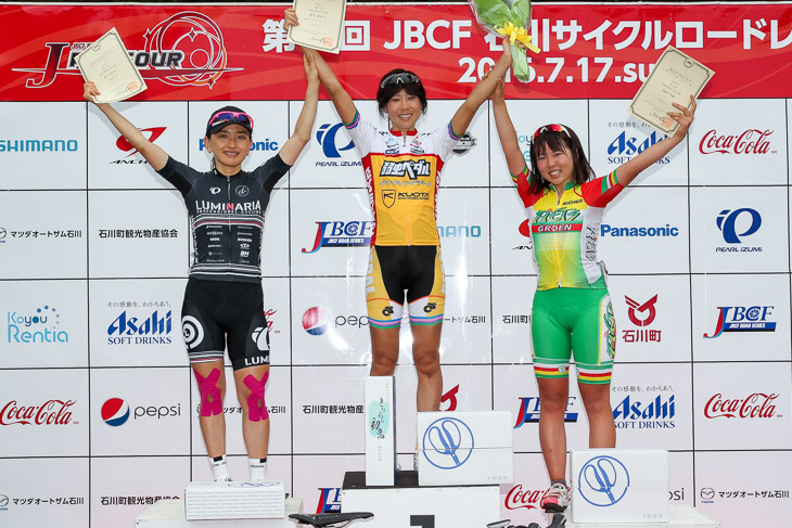 F/ジュニア女子 表彰