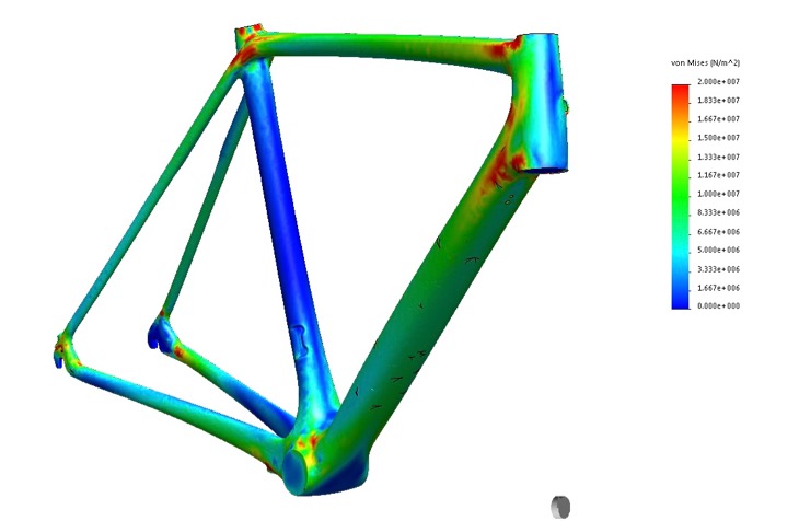 開発にあたってはFシリーズの開発当時では不可能だった0.1mm単位の形状変更による強度・剛性変化を数値化できるノウハウが用いられた