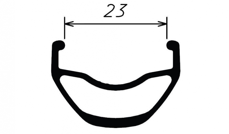 23C(リム内幅28.5mm)へと拡大され、剛性やハンドリング性能が向上している