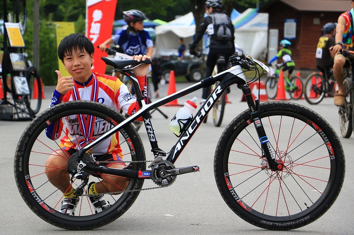 神永真一さん (ProRide)