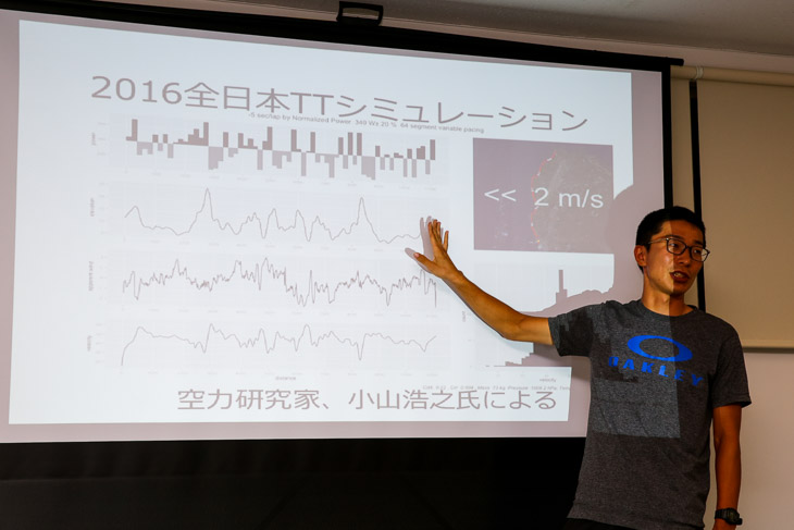 優勝した2016年全日本TTのデータは出力のばらつきが大きい。それには理由がある