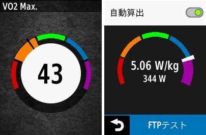 FTPやVO2maxを利用したトレーニング機能を搭載