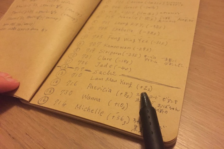 その夜、私は各選手とのタイム差をノートに書きだした。明日からの戦いに備えて