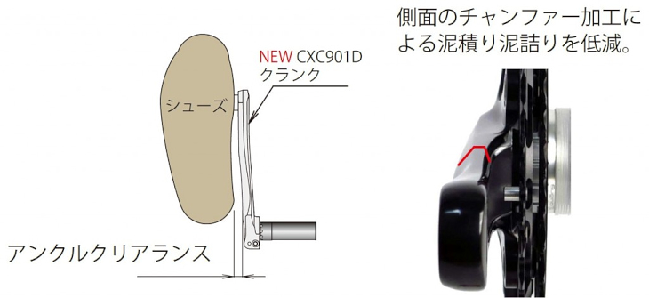 クランクアームの形状も最適化され、マッドコンディションでの快適性に貢献