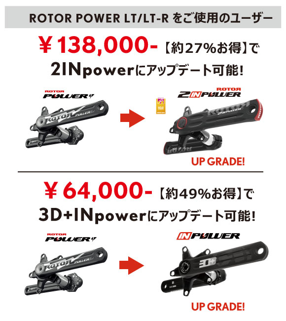 ROTOR POWER LTの場合でもかなりお買い得にアップグレードできる