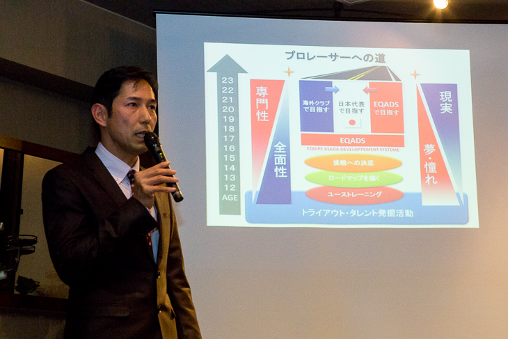 「プロレーサーへの道」を図示しながら、EQADSの活動主旨を説明していく浅田顕監督
