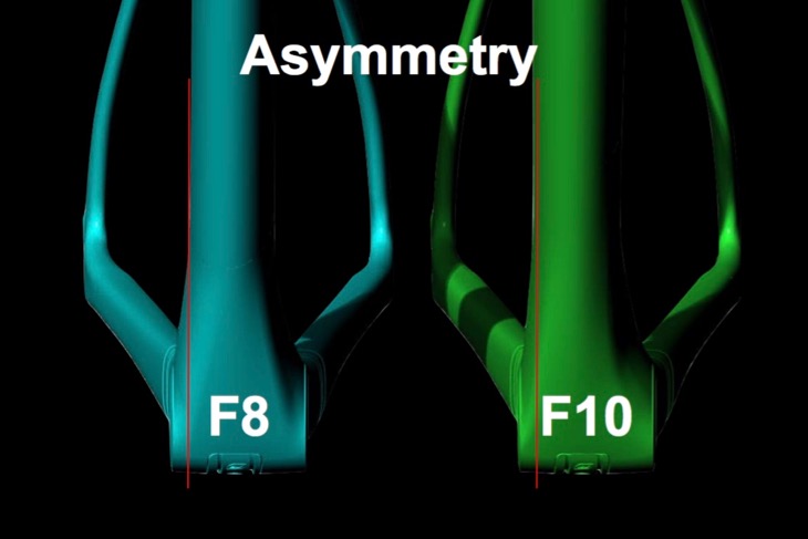 F8とのダウンチューブ設計の違いが分かりやすい。完璧なまでに左右バランスを均等化させた