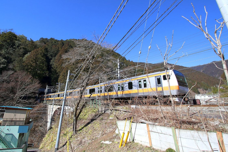 JR青梅線は青梅街道より一段高い所を進みます。