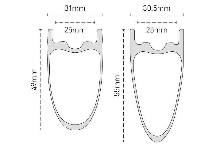 SES4.5AR DISCのリムプロファイル