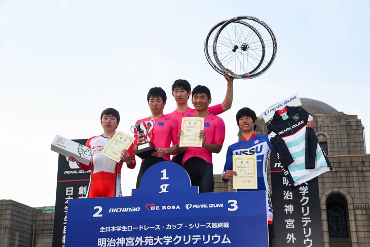 男子グループ1 大学対抗表彰