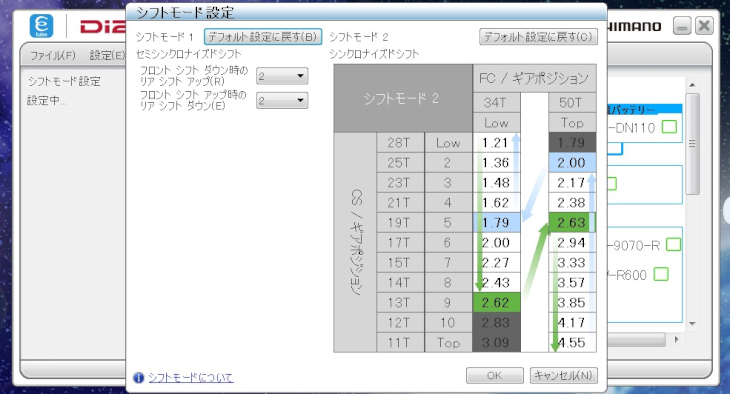 5マップ画面ではシンクロさせるギアポジションやギア比の設定ができ、より細かい調整が可能となっている