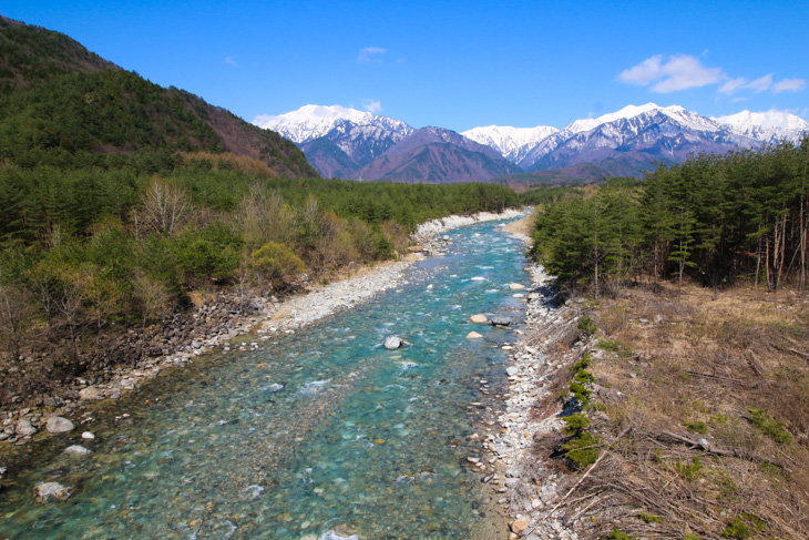 雪解け水の流れる川の透明度は吸い込まれそうだ Cyclowired