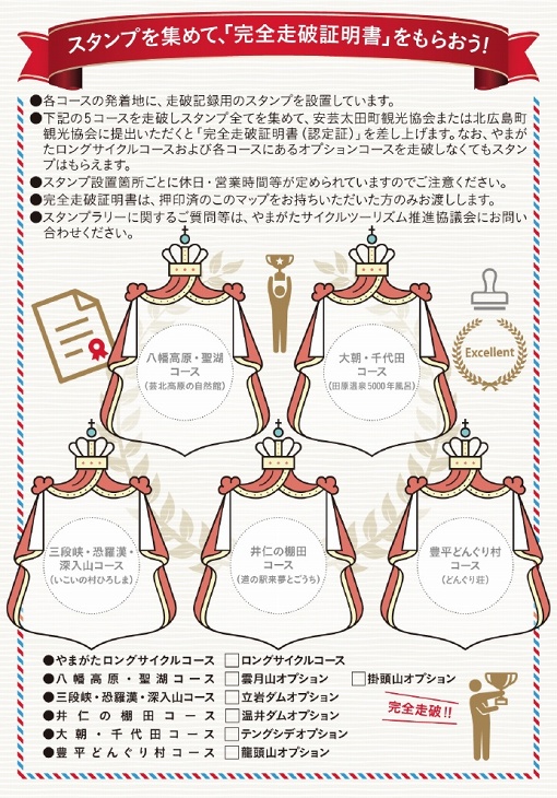 スタンプラリーを集めて完全走破証明書をもらおう