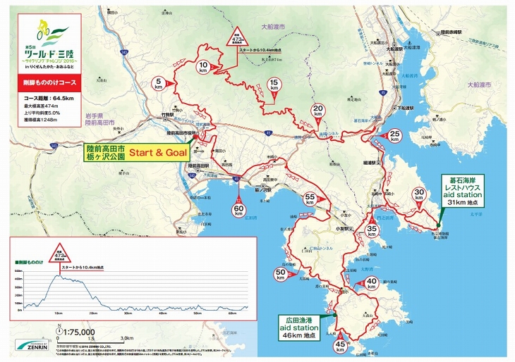 「剛脚もののけコース」（約64.5km）