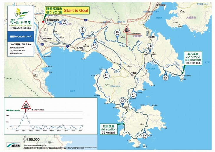 「健脚Mountainコース」(約52km) 