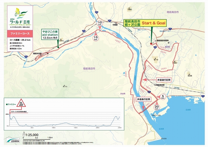 「ファミリーコース」(約25km)