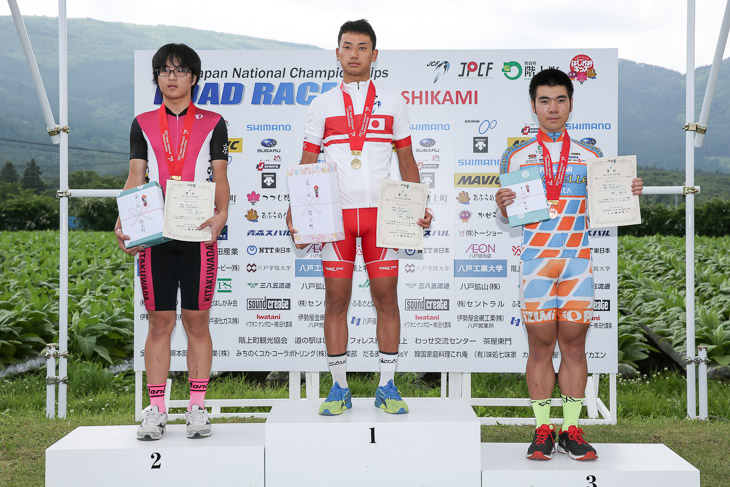男子U17+U15 表彰