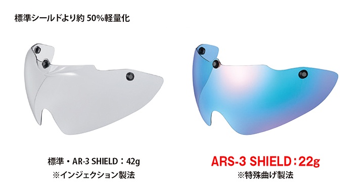 特殊曲げ製法により標準シールドより約50%軽量化