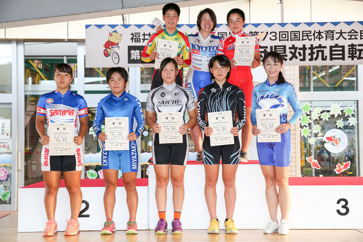 女子500mタイムトライアル　表彰