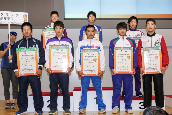 少年男子スクラッチ 表彰