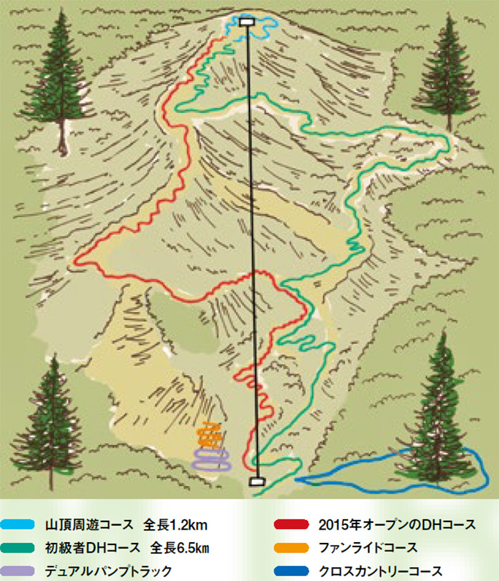 白馬岩岳MTBパークのコースマップ。これからどんなコースが新設されるのだろう？